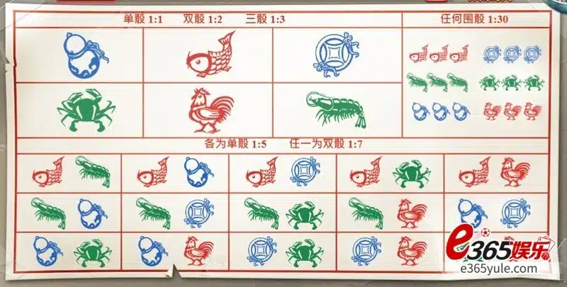 开云体育鱼虾蟹的游戏平台优势