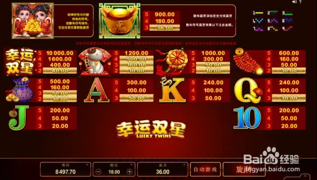 幸运双星的核心玩法与特色亮点